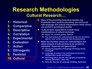 Clarke, R. J. (2005) Research Methodologies: 48
Research Methodologies
Cultural Research…
1. Historical
2. Comparative
3. Descriptive
4. Correlation
5. Experimental
6. Evaluation
7. Action
8. Ethnogenic
9. Feminist
10. Cultural
Many of the prevailing theoretical debates (eg.
Postmodernism, post-structuralism) are concerned
with language and cultural interpretation- these issues
are central to sociological studies
‘Cultural texts’ expanded to include many
manifestations of cultural exchange:
Opera, TV, cocktail parties, fashion
The main criteria for cultural texts is that one should be
able to ‘read’ some meanings into the phenomena
Need has therefore arisen for methodologies that
allow analysis of cultural texts to be compared,
replicated, disproved and generalised:
Structural properties of language (Chomsky Sacks
Schelgoff)
Language as action in its contextual environment
(Wittgenstein Austin and Searle)
Sociolinguistics and the ‘ethnography of speaking’
(Hymes, Bernstein, Labov etc)
Semiotic theories of Language (Halliday, Hjelmslev)
 