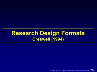 Clarke, R. J. (2005) Research Methodologies: 53
Research Design Formats
Creswell (1994)
 