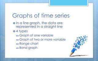 Graphs of time series
 In a line graph, the data are
represented in a straight line
 4 types
 Graph of one variable
 Graph of two or more variable
 Range chart
 Band graph
 