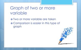 Graph of two or more
variable
 Two or more variable are taken
 Comparison is easier in this type of
graph
 