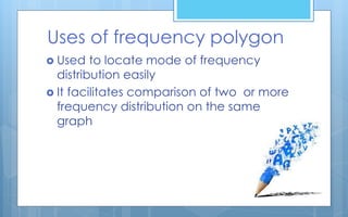 Uses of frequency polygon
 Used to locate mode of frequency
distribution easily
 It facilitates comparison of two or more
frequency distribution on the same
graph
 