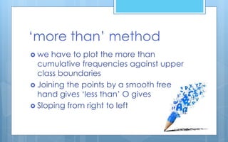‘more than’ method
 we have to plot the more than
cumulative frequencies against upper
class boundaries
 Joining the points by a smooth free
hand gives ‘less than’ O gives
 Sloping from right to left
 
