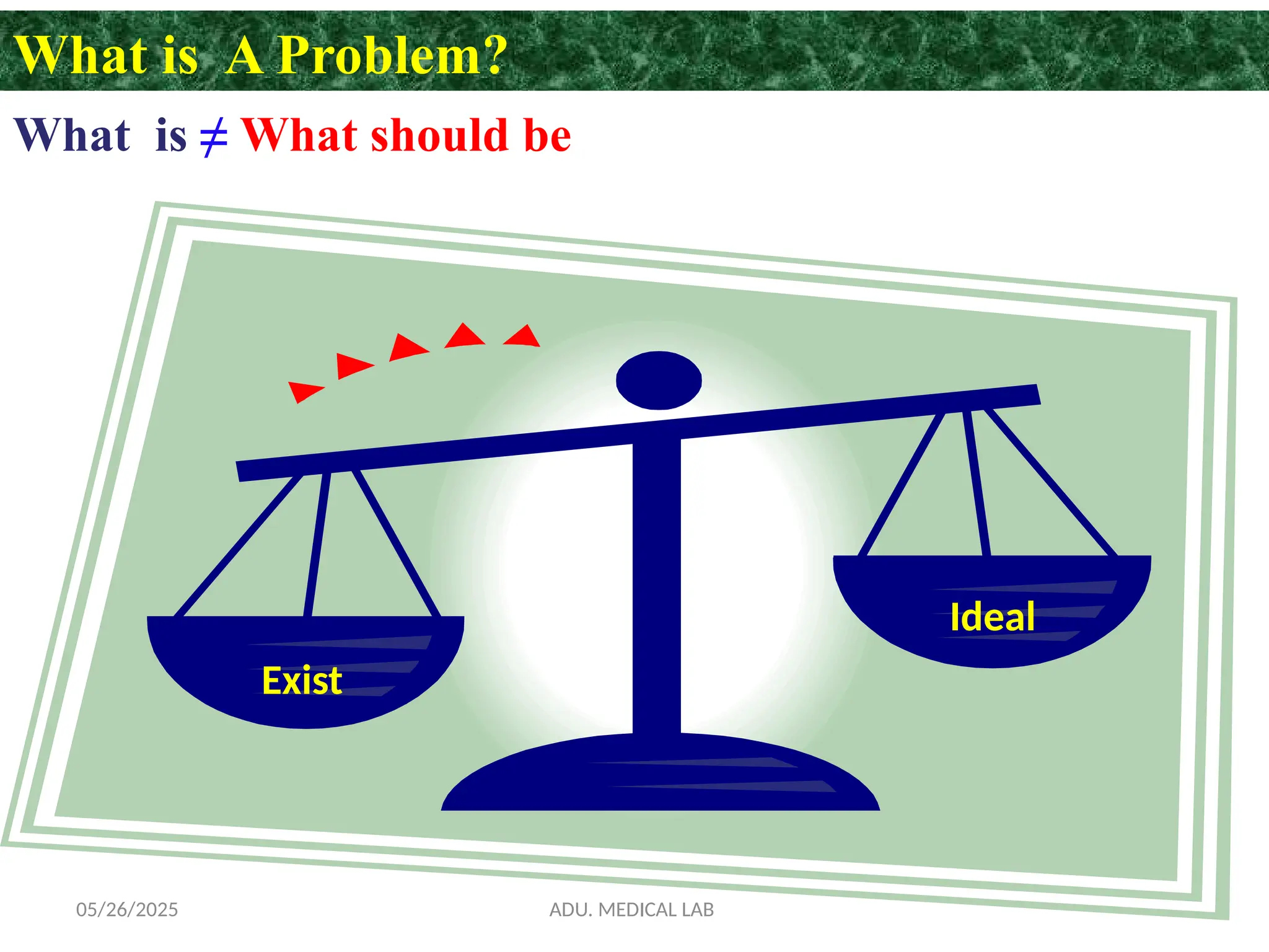 05/26/2025 ADU. MEDICAL LAB 34
What is A Problem?
What is ≠ What should be
Exist
Ideal
 