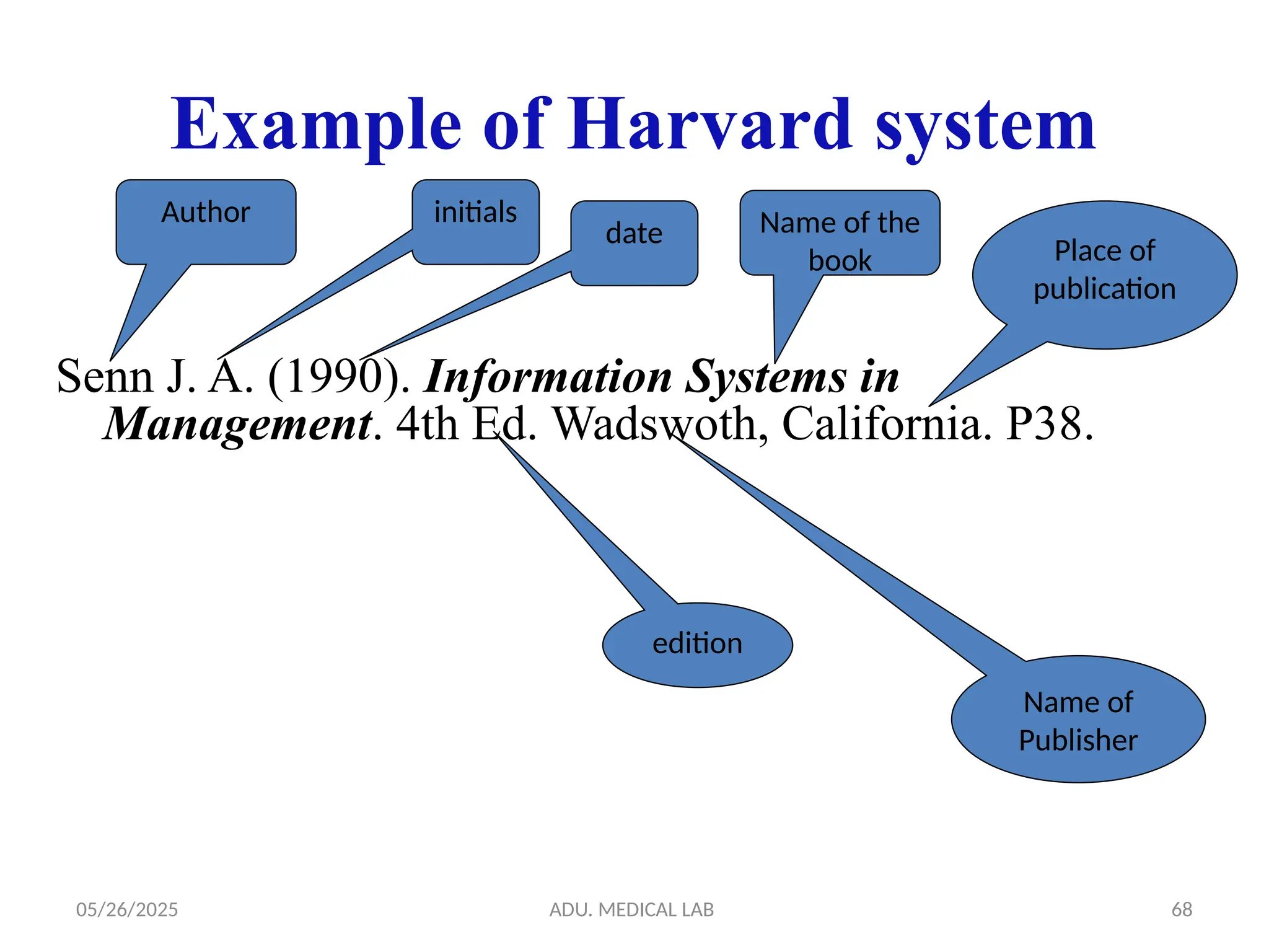 05/26/2025 ADU. MEDICAL LAB 68
Example of Harvard system
Senn J. A. (1990). Information Systems in
Management. 4th Ed. Wadswoth, California. P38.
Author initials
date Name of the
book
edition
Place of
publication
Name of
Publisher
 