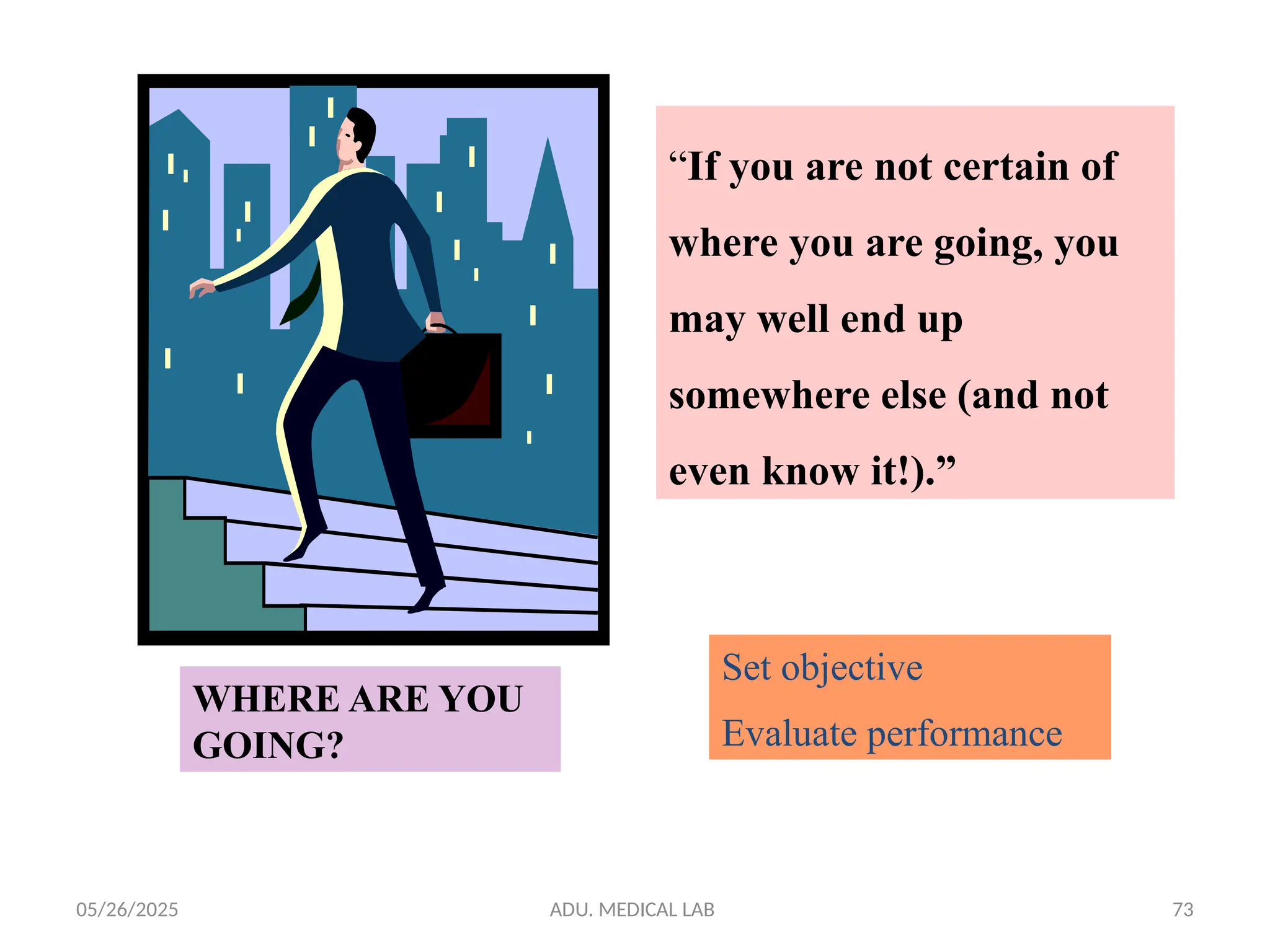 05/26/2025 ADU. MEDICAL LAB 73
WHERE ARE YOU
GOING?
“If you are not certain of
where you are going, you
may well end up
somewhere else (and not
even know it!).”
Set objective
Evaluate performance
 