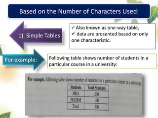 research methodology presentation-6.pptx
