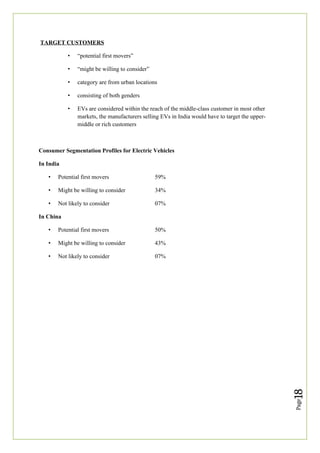 Page
18
TARGET CUSTOMERS
• “potential first movers”
• “might be willing to consider”
• category are from urban locations
• consisting of both genders
• EVs are considered within the reach of the middle-class customer in most other
markets, the manufacturers selling EVs in India would have to target the upper-
middle or rich customers
Consumer Segmentation Profiles for Electric Vehicles
In India
• Potential first movers 59%
• Might be willing to consider 34%
• Not likely to consider 07%
In China
• Potential first movers 50%
• Might be willing to consider 43%
• Not likely to consider 07%
 