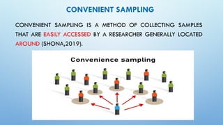 Research Methodology(Sampling Design Process).pptx