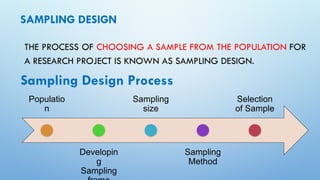 Research Methodology(Sampling Design Process).pptx