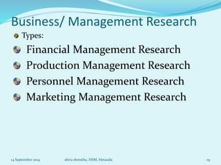Business/ Management Research 
Types: 
Financial Management Research 
Production Management Research 
Personnel Management Research 
Marketing Management Research 
14 September 2014 shiva shrestha, HSM, Hetauda 19 
 