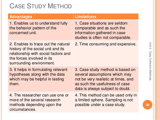 define case study in research methodology