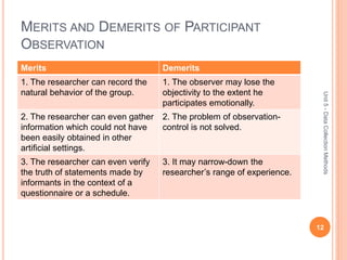 MERITS AND DEMERITS OF PARTICIPANT
OBSERVATION
Merits Demerits
1. The researcher can record the
natural behavior of the group.
1. The observer may lose the
objectivity to the extent he
participates emotionally.
2. The researcher can even gather
information which could not have
been easily obtained in other
artificial settings.
2. The problem of observation-
control is not solved.
3. The researcher can even verify
the truth of statements made by
informants in the context of a
questionnaire or a schedule.
3. It may narrow-down the
researcher’s range of experience.
12
Unit5-DataCollectionMethods
 