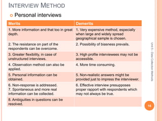 INTERVIEW METHOD
 Personal interviews
16
Unit5-DataCollectionMethods
Merits Demerits
1. More information and that too in great
depth.
1. Very expensive method, especially
when large and widely spread
geographical sample is chosen.
2. The resistance on part of the
respondents can be overcome.
2. Possibility of biasness prevails.
3. Greater flexibility, in case of
unstructured interviews.
3. High profile interviewees may not be
accessible.
4. Observation method can also be
applied.
4. More time consuming.
5. Personal information can be
obtained.
5. Non-realistic answers might be
provided just to impress the interviewer.
6. Non-response is addressed.
7. Spontaneous and more real
information can be collected.
6. Effective interview presupposes
proper rapport with respondents which
may not always be true.
8. Ambiguities in questions can be
resolved.
 