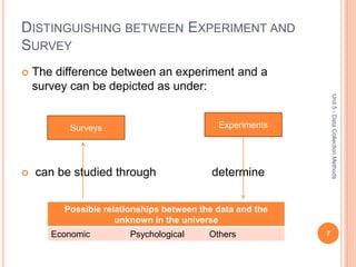 DISTINGUISHING BETWEEN EXPERIMENT AND
SURVEY
 The difference between an experiment and a
survey can be depicted as under:
 can be studied through determine
7
Unit5-DataCollectionMethods
Possible relationships between the data and the
unknown in the universe
Economic Psychological Others
Surveys Experiments
 