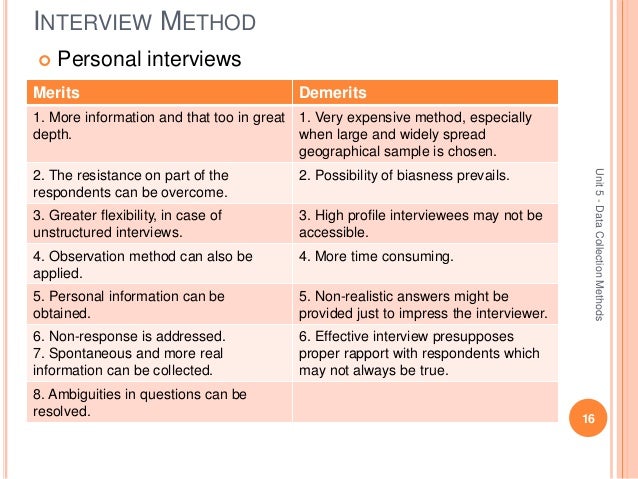 Research methodology – unit5