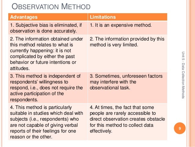Research methodology – unit5