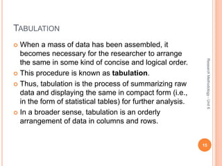 TABULATION
 When a mass of data has been assembled, it
becomes necessary for the researcher to arrange
the same in some kind of concise and logical order.
 This procedure is known as tabulation.
 Thus, tabulation is the process of summarizing raw
data and displaying the same in compact form (i.e.,
in the form of statistical tables) for further analysis.
 In a broader sense, tabulation is an orderly
arrangement of data in columns and rows.
15
ResearchMethodology-Unit6
 