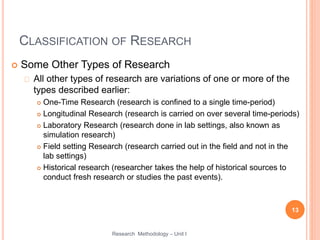 CLASSIFICATION OF RESEARCH
 Some Other Types of Research
All other types of research are variations of one or more of the
types described earlier:
 One-Time Research (research is confined to a single time-period)
 Longitudinal Research (research is carried on over several time-periods)
 Laboratory Research (research done in lab settings, also known as
simulation research)
 Field setting Research (research carried out in the field and not in the
lab settings)
 Historical research (researcher takes the help of historical sources to
conduct fresh research or studies the past events).
13
Research Methodology – Unit I
 