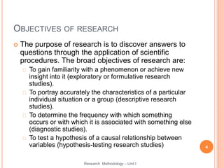 OBJECTIVES OF RESEARCH
 The purpose of research is to discover answers to
questions through the application of scientific
procedures. The broad objectives of research are:
To gain familiarity with a phenomenon or achieve new
insight into it (exploratory or formulative research
studies).
To portray accurately the characteristics of a particular
individual situation or a group (descriptive research
studies).
To determine the frequency with which something
occurs or with which it is associated with something else
(diagnostic studies).
To test a hypothesis of a causal relationship between
variables (hypothesis-testing research studies) 4
Research Methodology – Unit I
 