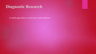Diagnostic Research
In depth approaches to reach basic casual relations.
 