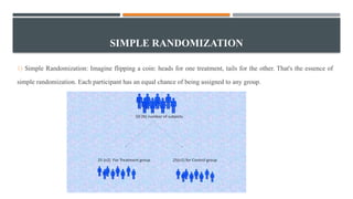 Research_Methodology_UNIT_I_General_Research..pptx