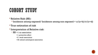 RESEARCH METHODOLOGY AND ITS DIFFERENT ASCPECTSpptx | PPTX