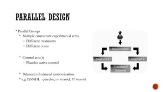 RESEARCH METHODOLOGY AND ITS DIFFERENT ASCPECTSpptx | PPTX