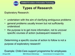 Types of Research
   Exploratory Research:

   • undertaken with the aim of clarifying ambiguous problems
   • general problems usually known but not sufficiently
     understood
   • the purpose is to get more information, not to uncover
     specific courses of action (subsequent research)

   Determining a specific course of action to follow is not a
   purpose of exploratory research!

   Example: Child-Care support programme for employees
29 August 2005      MBA III (Research Methodology)   Course Instructor: Dr. Aurangzeb Z. Khan   4
 