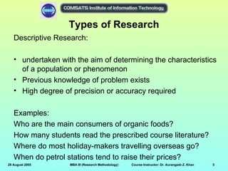 Types of Research
   Descriptive Research:

   • undertaken with the aim of determining the characteristics
     of a population or phenomenon
   • Previous knowledge of problem exists
   • High degree of precision or accuracy required

   Examples:
   Who are the main consumers of organic foods?
   How many students read the prescribed course literature?
   Where do most holiday-makers travelling overseas go?
   When do petrol stations tend to raise their prices?
29 August 2005     MBA III (Research Methodology)   Course Instructor: Dr. Aurangzeb Z. Khan   5
 