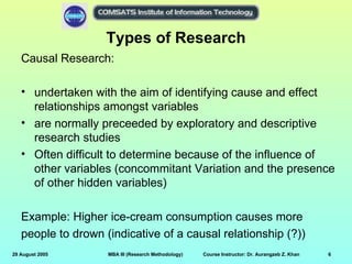 Types of Research
   Causal Research:

   • undertaken with the aim of identifying cause and effect
     relationships amongst variables
   • are normally preceeded by exploratory and descriptive
     research studies
   • Often difficult to determine because of the influence of
     other variables (concommitant Variation and the presence
     of other hidden variables)

   Example: Higher ice-cream consumption causes more
   people to drown (indicative of a causal relationship (?))
29 August 2005      MBA III (Research Methodology)   Course Instructor: Dr. Aurangzeb Z. Khan   6
 