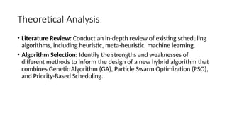 Theoretical Analysis
• Literature Review: Conduct an in-depth review of existing scheduling
algorithms, including heuristic, meta-heuristic, machine learning.
• Algorithm Selection: Identify the strengths and weaknesses of
different methods to inform the design of a new hybrid algorithm that
combines Genetic Algorithm (GA), Particle Swarm Optimization (PSO),
and Priority-Based Scheduling.
 