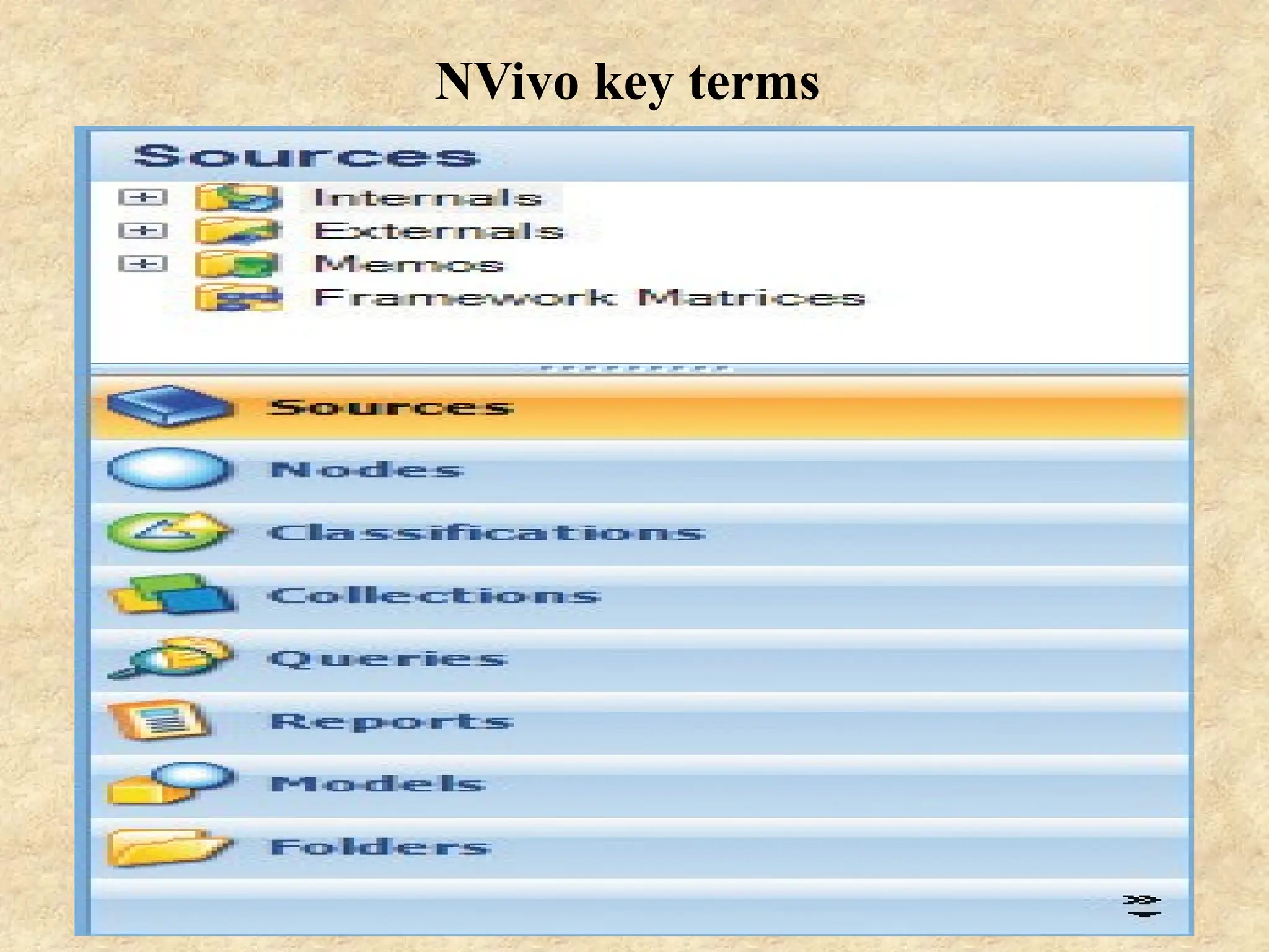 NVivo key terms
 