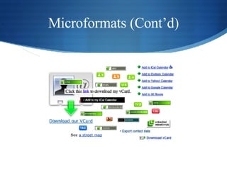 Microformats (Cont’d) 