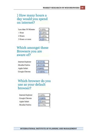 MARKET RESEARCH ON WEB BROWSERS  44 
 




    INTERNATIONAL INSTITUTE OF PLANNING AND MANAGEMENT 
 
 