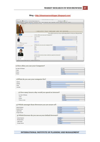 MARKET RESEARCH ON WEB BROWSERS  47 
 

           Blog - http://dreamsarenobigger.blogspot.com/




    INTERNATIONAL INSTITUTE OF PLANNING AND MANAGEMENT 
 
 