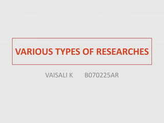 VARIOUS TYPES OF RESEARCHES
VAISALI K B070225AR
 