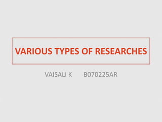 VARIOUS TYPES OF RESEARCHES

      VAISALI K   B070225AR
 