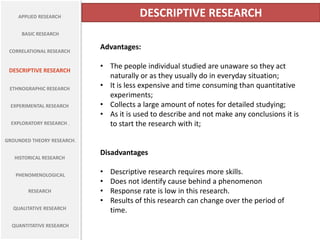 APPLIED RESEARCH                     DESCRIPTIVE RESEARCH
      BASIC RESEARCH


 CORRELATIONAL RESEARCH
                            Advantages:

 DESCRIPTIVE RESEARCH
                            • The people individual studied are unaware so they act
                              naturally or as they usually do in everyday situation;
 ETHNOGRAPHIC RESEARCH      • It is less expensive and time consuming than quantitative
                              experiments;
  EXPERIMENTAL RESEARCH     • Collects a large amount of notes for detailed studying;
                            • As it is used to describe and not make any conclusions it is
  EXPLORATORY RESEARCH .      to start the research with it;

GROUNDED THEORY RESEARCH.

                            Disadvantages
   HISTORICAL RESEARCH


   PHENOMENOLOGICAL         •   Descriptive research requires more skills.
                            •   Does not identify cause behind a phenomenon
        RESEARCH            •   Response rate is low in this research.
                            •   Results of this research can change over the period of
  QUALITATIVE RESEARCH          time.
  QUANTITATIVE RESEARCH
 