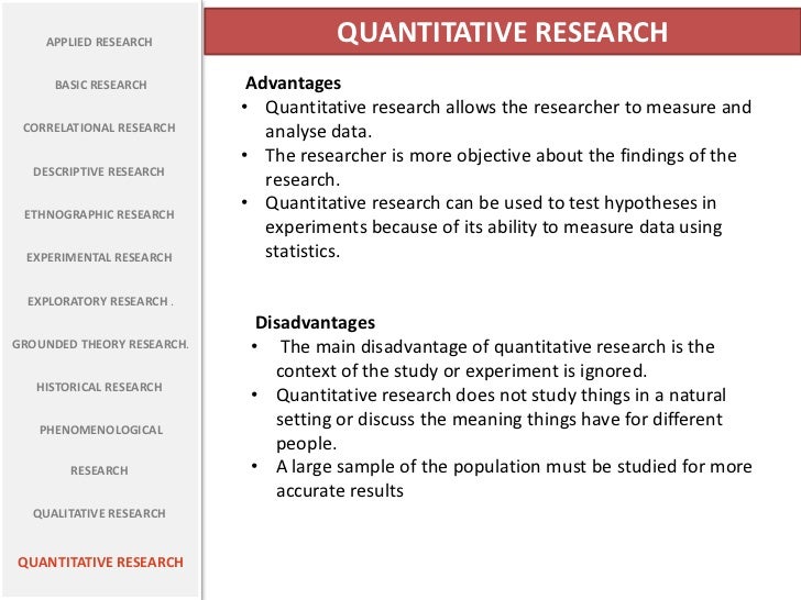 Writing a hypothesis for a research paper