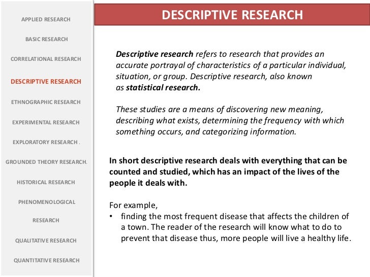 What is applied research?