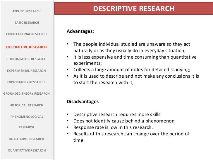 Types of descriptive research. What do we mean by ...