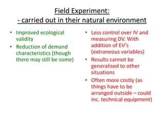 Field Experiment:
   - carried out in their natural environment
• Improved ecological        • Less control over IV and
  validity                     measuring DV. With
• Reduction of demand          addition of EV’s
  characteristics (though      (extraneous variables)
  there may still be some)   • Results cannot be
                               generalised to other
                               situations
                             • Often more costly (as
                               things have to be
                               arranged outside – could
                               inc. technical equipment)
 