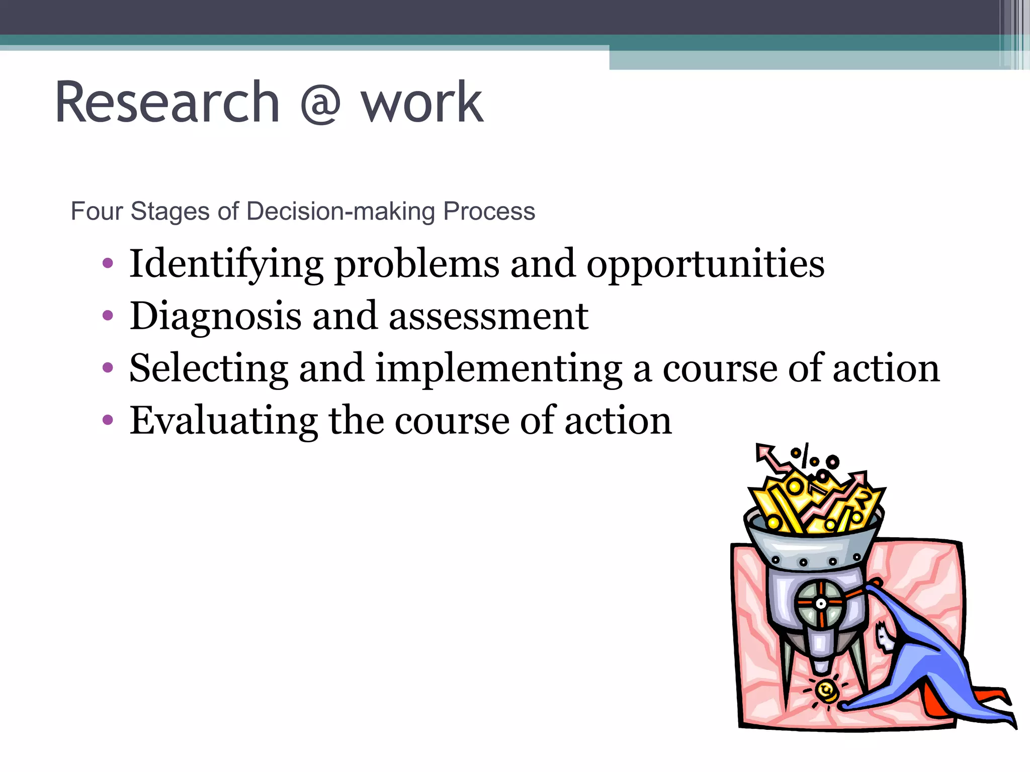 Research @ work
Four Stages of Decision-making Process

  •   Identifying problems and opportunities
  •   Diagnosis and assessment
  •   Selecting and implementing a course of action
  •   Evaluating the course of action
 