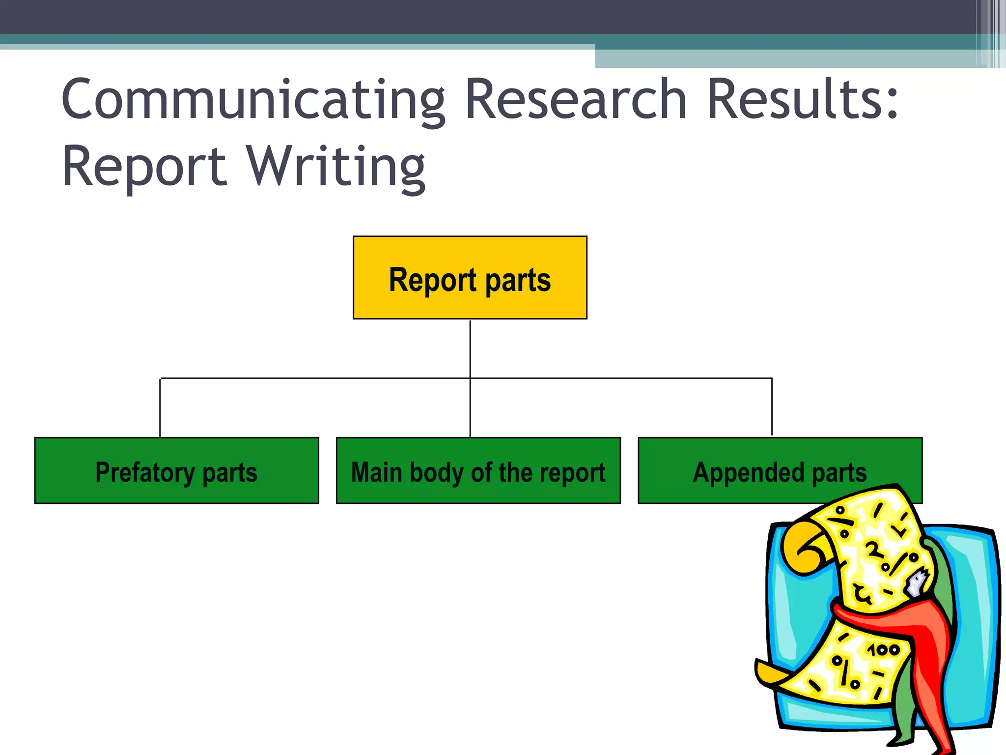 Communicating Research Results:
Report Writing
                      Report parts




 Prefatory parts   Main body of the report   Appended parts
 