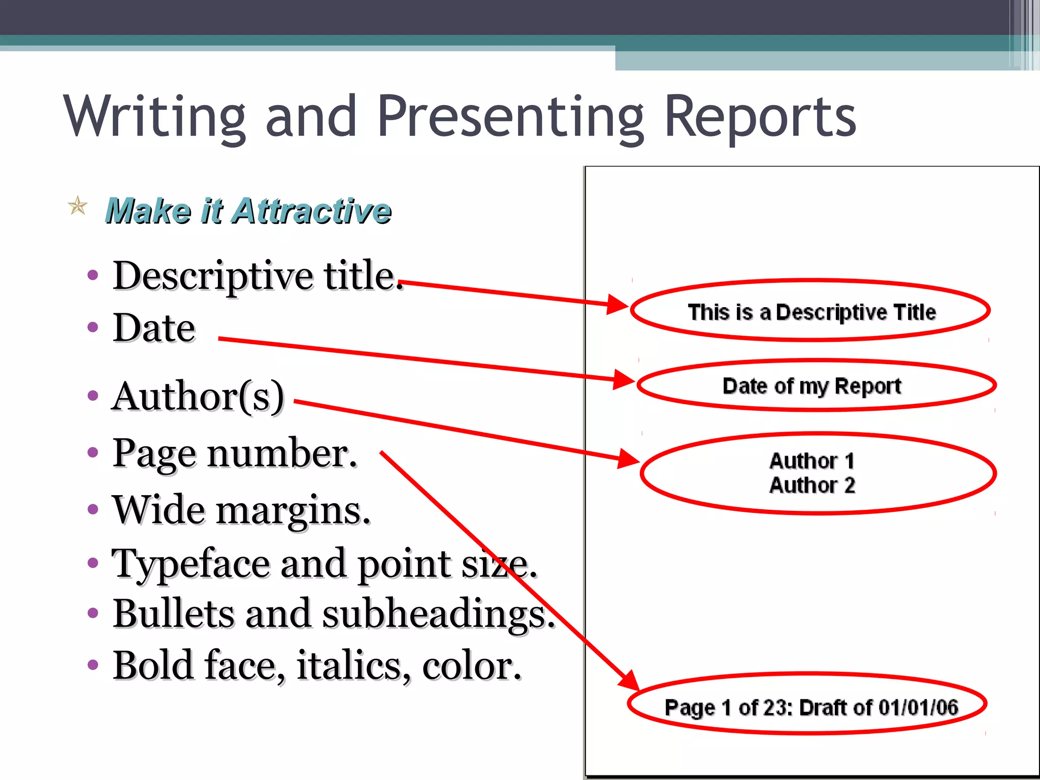 Writing and Presenting Reports
 Make it Attractive
 • Descriptive title.
 • Date
 • Author(s)
 • Page number.
 • Wide margins.
 • Typeface and point size.
 • Bullets and subheadings.
 • Bold face, italics, color.
 