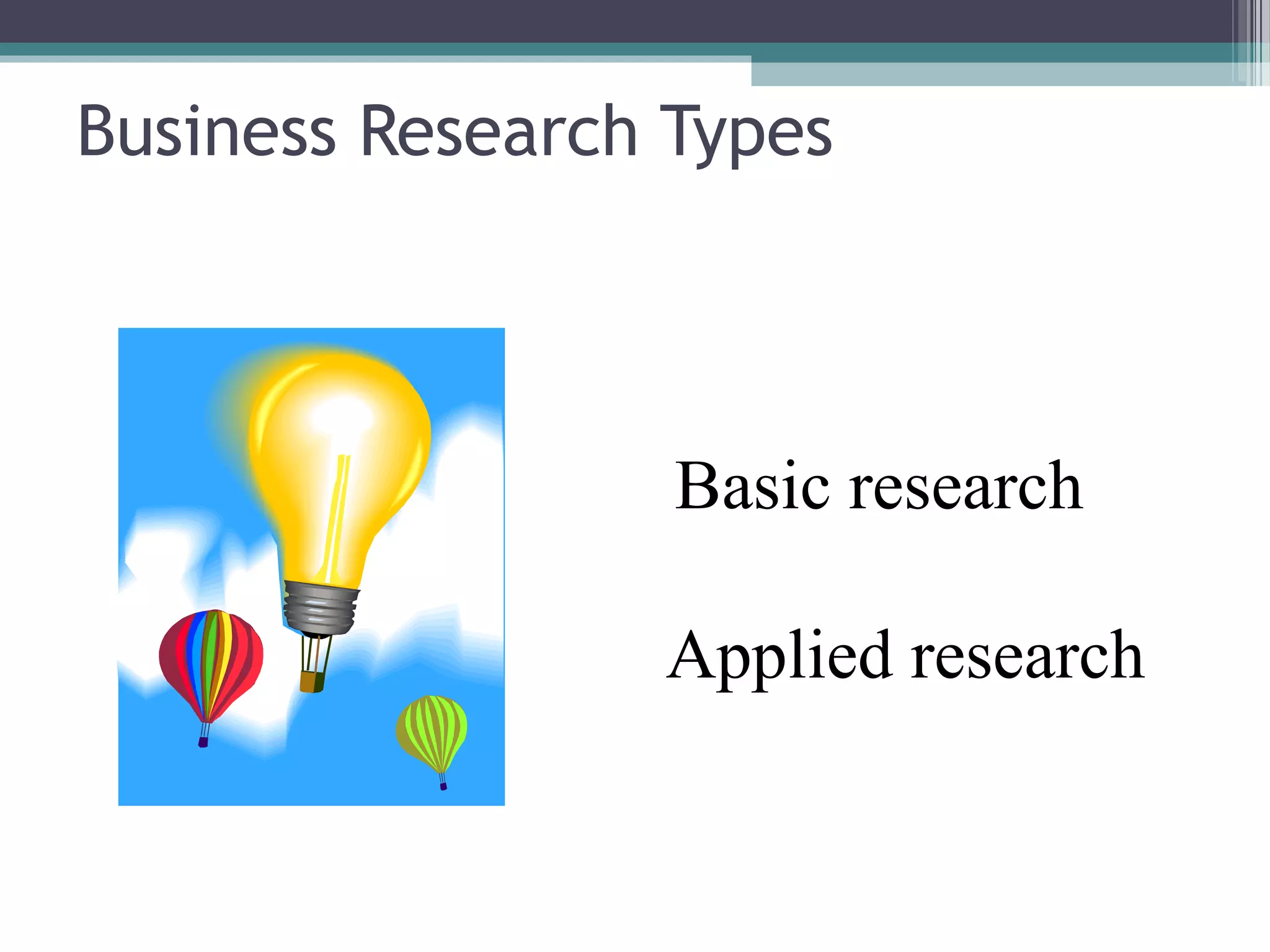 Business Research Types




                  Basic research

                 Applied research
 