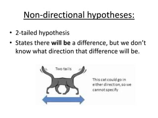 Non-directional hypotheses:
• 2-tailed hypothesis
• States there will be a difference, but we don’t
know what direction th...