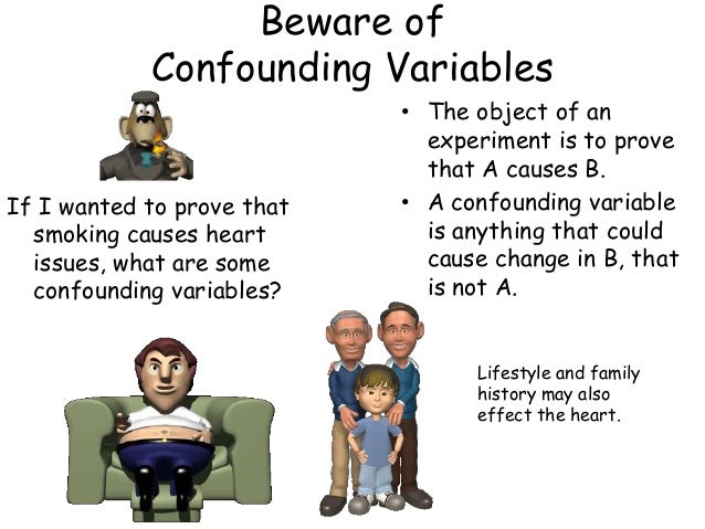 what does confounding variable mean in research