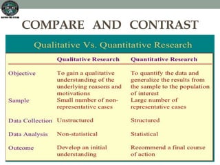 COMPARE AND CONTRAST
 