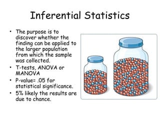 Inferential Statistics
• The purpose is to
discover whether the
finding can be applied to
the larger population
from which the sample
was collected.
• T-tests, ANOVA or
MANOVA
• P-value= .05 for
statistical significance.
• 5% likely the results are
due to chance.
 